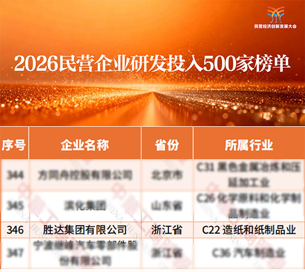 新2登录